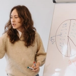 Развитие навыков ораторского искусства и публичных выступлений